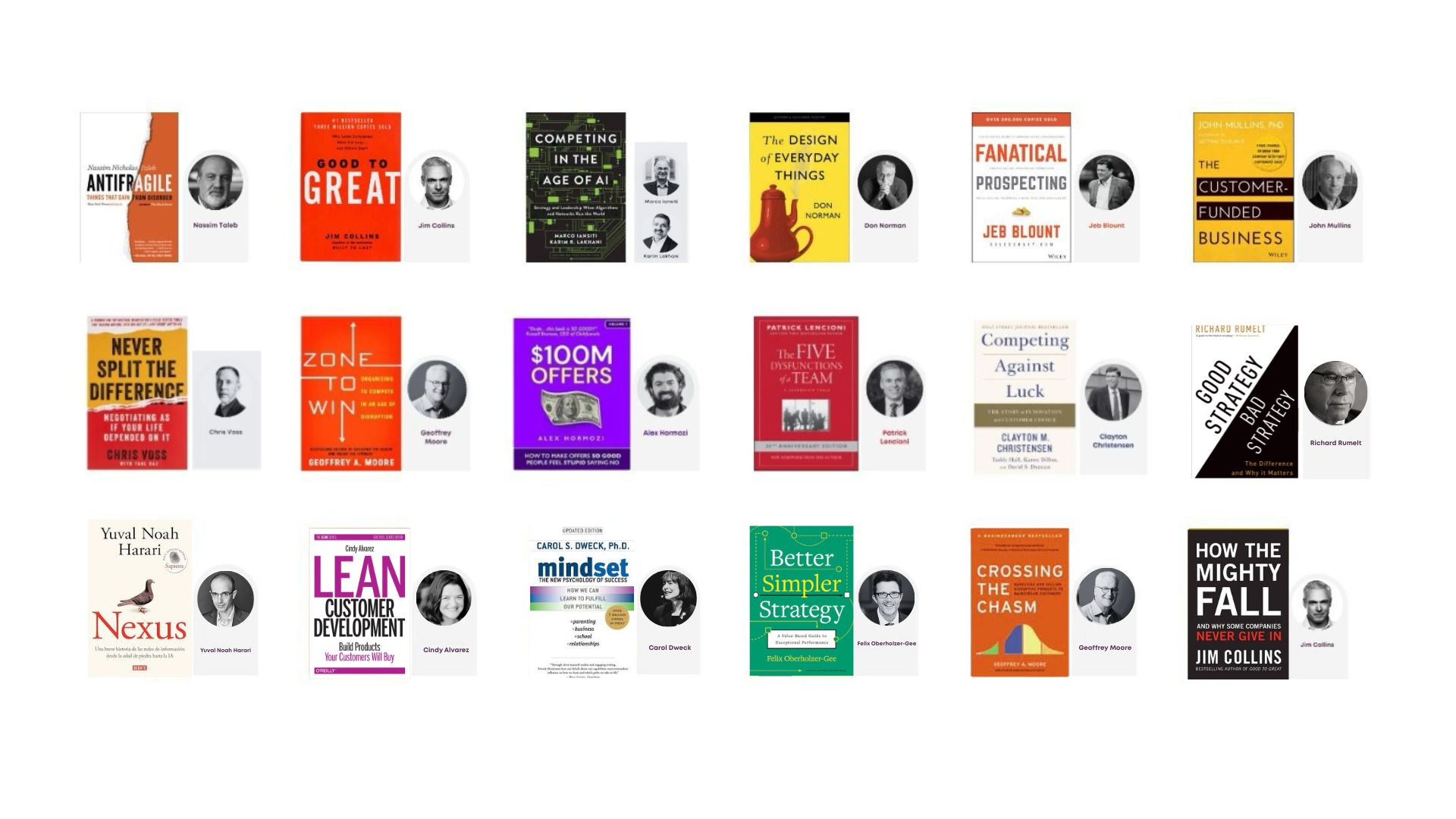 Libros trabajados en 2024